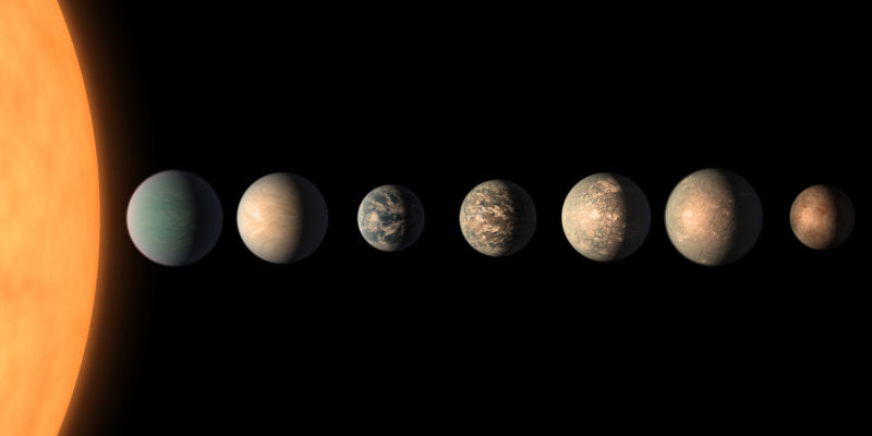 Should we expect all the planets of an exosolar system to have similar levels of water?