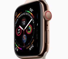 Apple Watch Dominates Surging Wearables Market, 16 Percent Of American Adults Own A Smartwatch