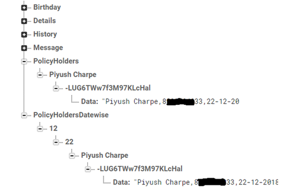 Raspberry Pi automatic birthday caller