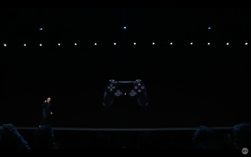 Controller not shown to scale.