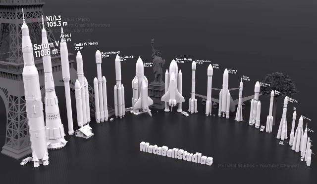 rocket-size-comparison.jpg
