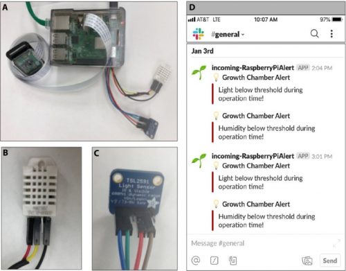 A four-part figure: (A) A Raspberry Pi in a transparent case connected to power, Ethernet, a camera module, a light sensor and a temperature-humidity sensor; (B) Close up of the temperature-humidity sensor; (C) Close-up of the light sensor; (D) Screenshot of Slack alerts generated by GMpi, e.g. "Light below threshold during operation time!"