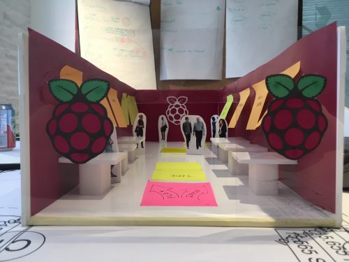 Small tabletop model of the side walls, rear walls, front windows, and floor of the Raspberry Pi Store. The model is annotated with handwritten Post-It notes in a variety of colours.