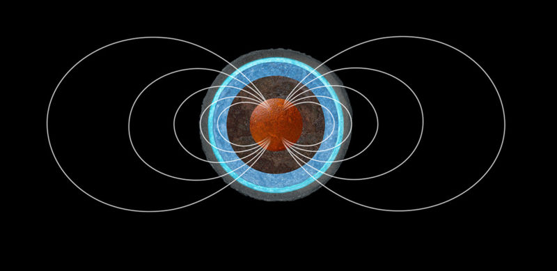 Image of magnetic field lines originating in planetary core.