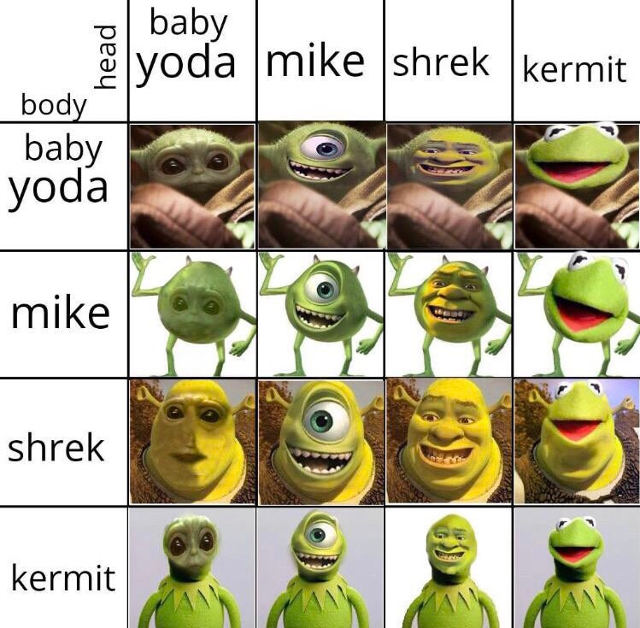 baby-yoda-mike-shrek-kermit-matrix.jpg