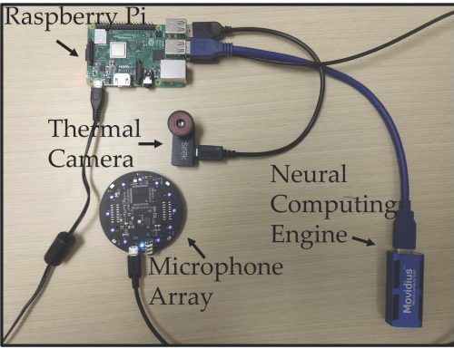 A bird's-eye view of the components inside the Flu Sense device