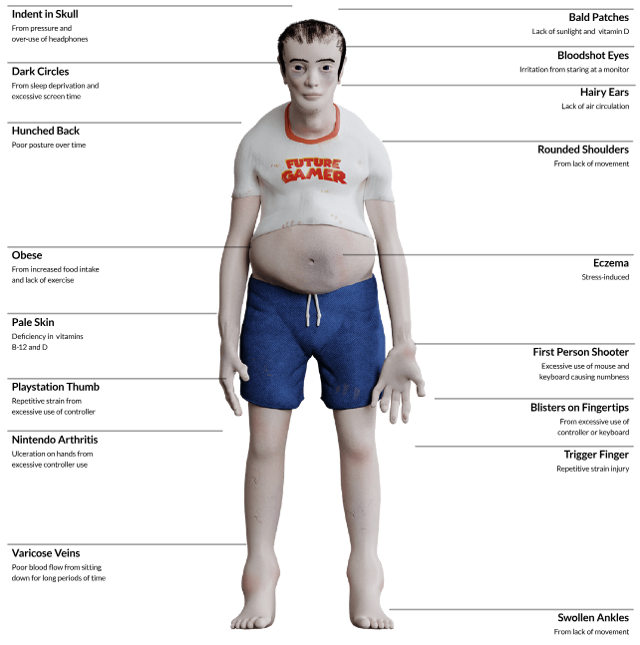 future-gamer.jpg