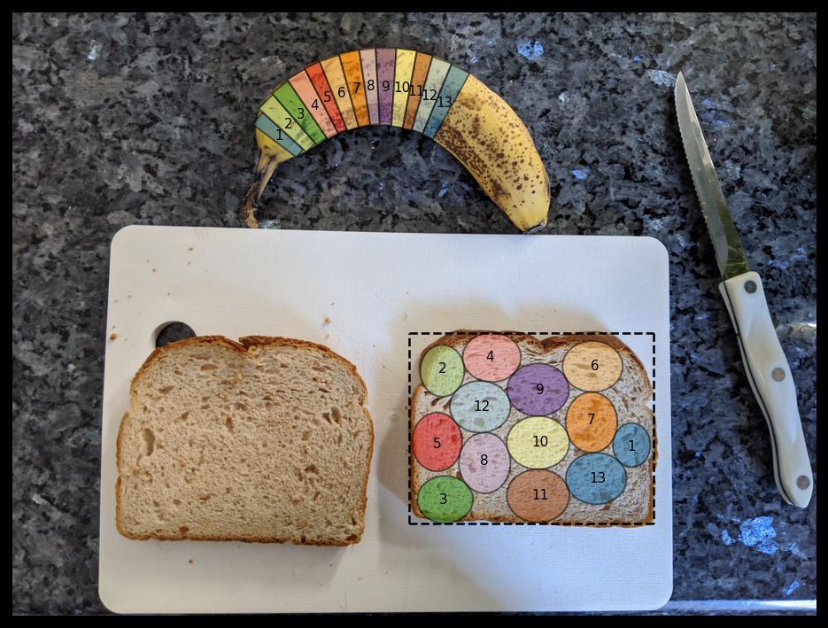machine-learning-peanut-butter-banana-sandwich.jpg