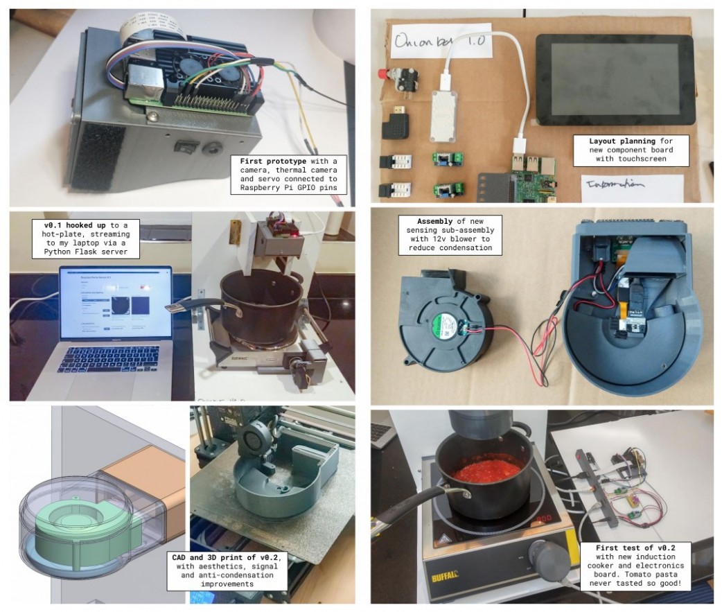 OnionBot robotic sous-chef development stages