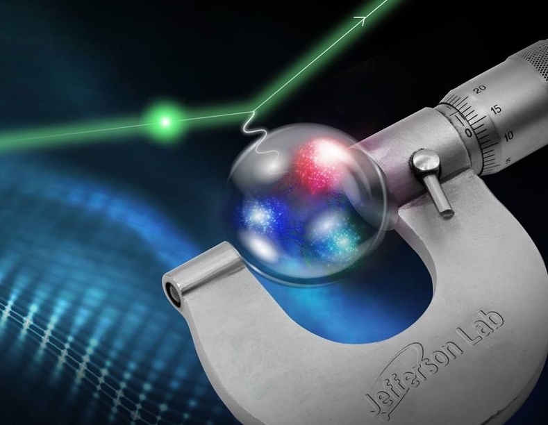 A fanciful illustration of a metal clamp holding a proton.