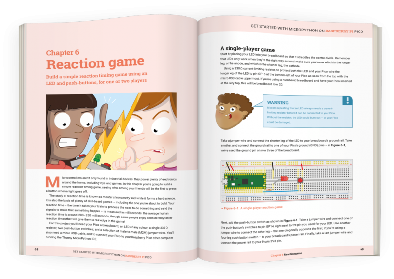 Inside the pages of the Raspberry Pi Pico book