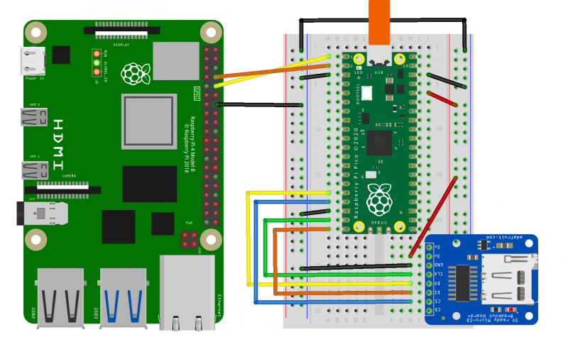 FUZIX wiring diagram