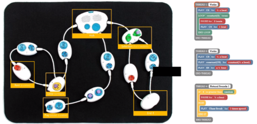 A diagram of a multi-thread program built with Project Torino, and the equivalent code blocks program.