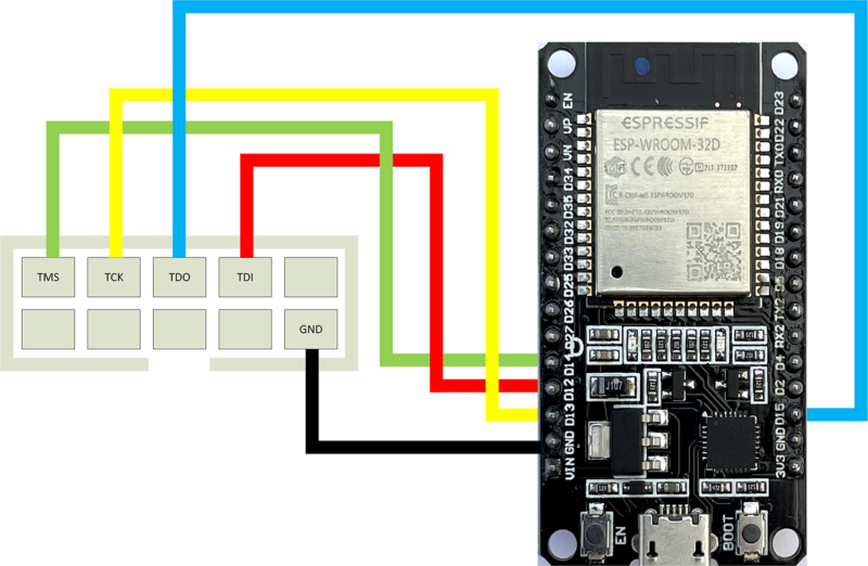 Figure 3 Wiring diagram for connecting an ESP32‑PROG (left) to a DOIT ESP32 (right)