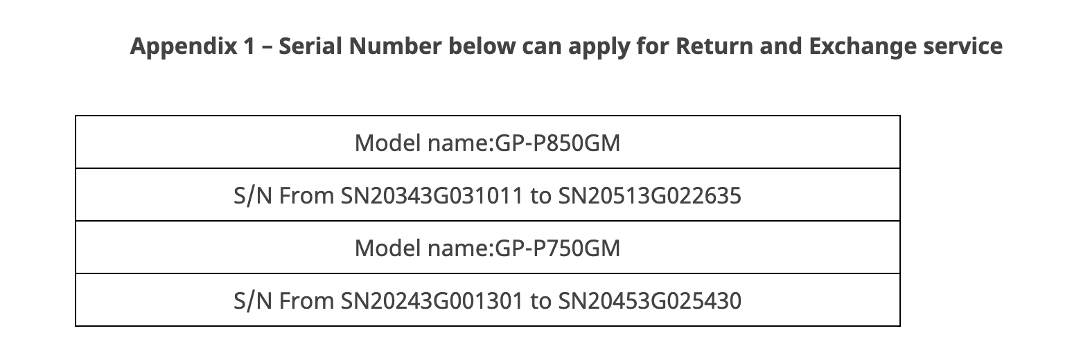 Affected GP-P850GM and GP-P750GM models can be exchanged, whether they've actually failed or not.
