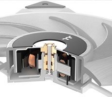 Thermaltake Shows What The Inside Of Your PC's Cooling Fans Look Like