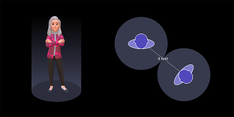 Cartoon representation of personal boundaries between virtual avatars.