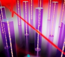 Semiconductor Nanowire Breakthrough Is Key To Ultrafast Transistors For Future Chips