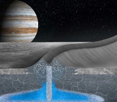 Jupiter's Icy Moon Europa May Be Hiding Water That Could Sustain Alien Life