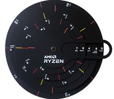 Here's How To Decode AMD's New Naming Schemes For Upcoming Mobile Ryzen Processors