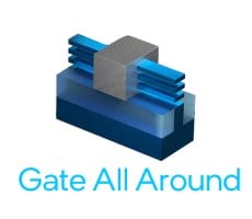 Intel Says Moore’s Law Is Alive And Well With Trillion Transistor Chips Coming By 2030