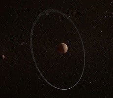 Perplexing Ring Discovered Around Dwarf Planet Defies Math And Hides From Telescopes