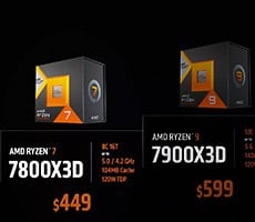 AMD Claims Ryzen 7 7800X3D Is Up To 24% Faster Than Core i9-13900K For Gamers