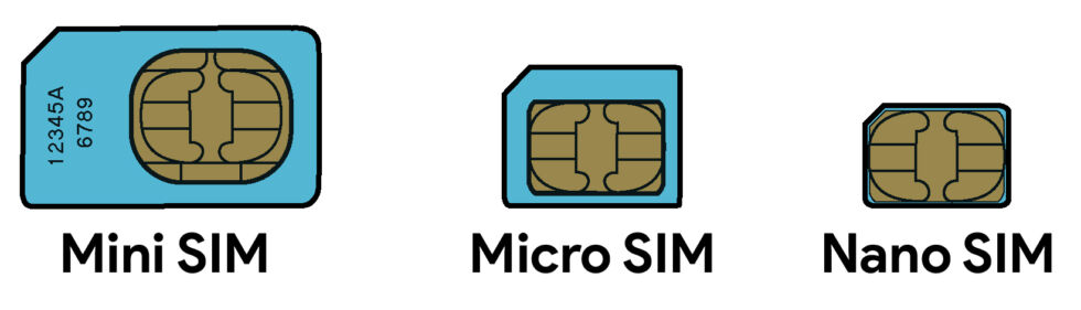 Common physical SIM card sizes. 