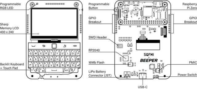 All the nifty stuff accessible on this $80/$100 devkit device.