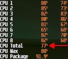 Cyberpunk 2077 Still Needs SMT Tweak For Best Performance On 8-Core AMD Ryzen CPUs