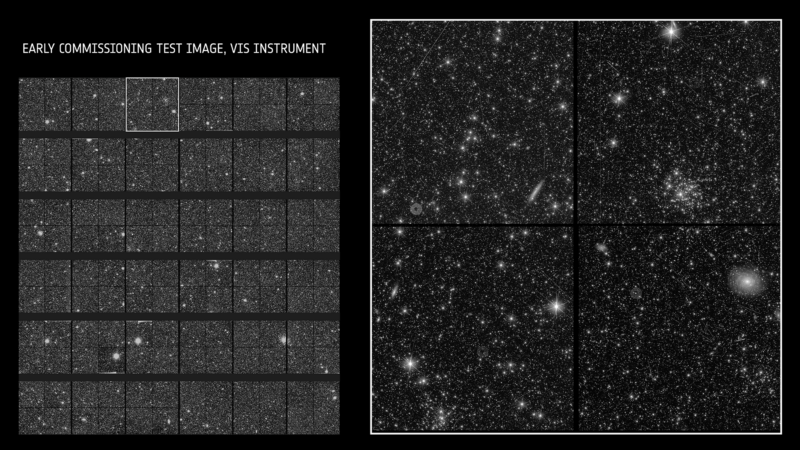 Euclid’s Visible instrument (VIS) will image the sky in visible light (550–900 nm) to take sharp images of billions of galaxies and measure their shapes. This image was taken during the commissioning of Euclid. 