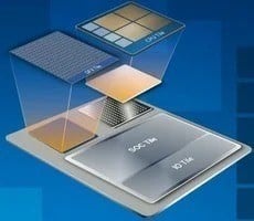 Intel's Meteor Lake CPUs Clocked To Deliver A Big Boost To Integrated Graphics