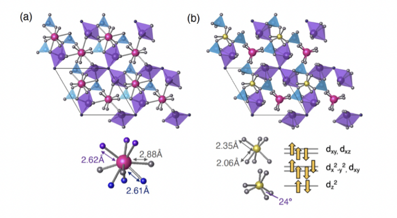 Image of two crystal structures, largely composed of repeated purple rhomboids interspersed with green and red balls.
