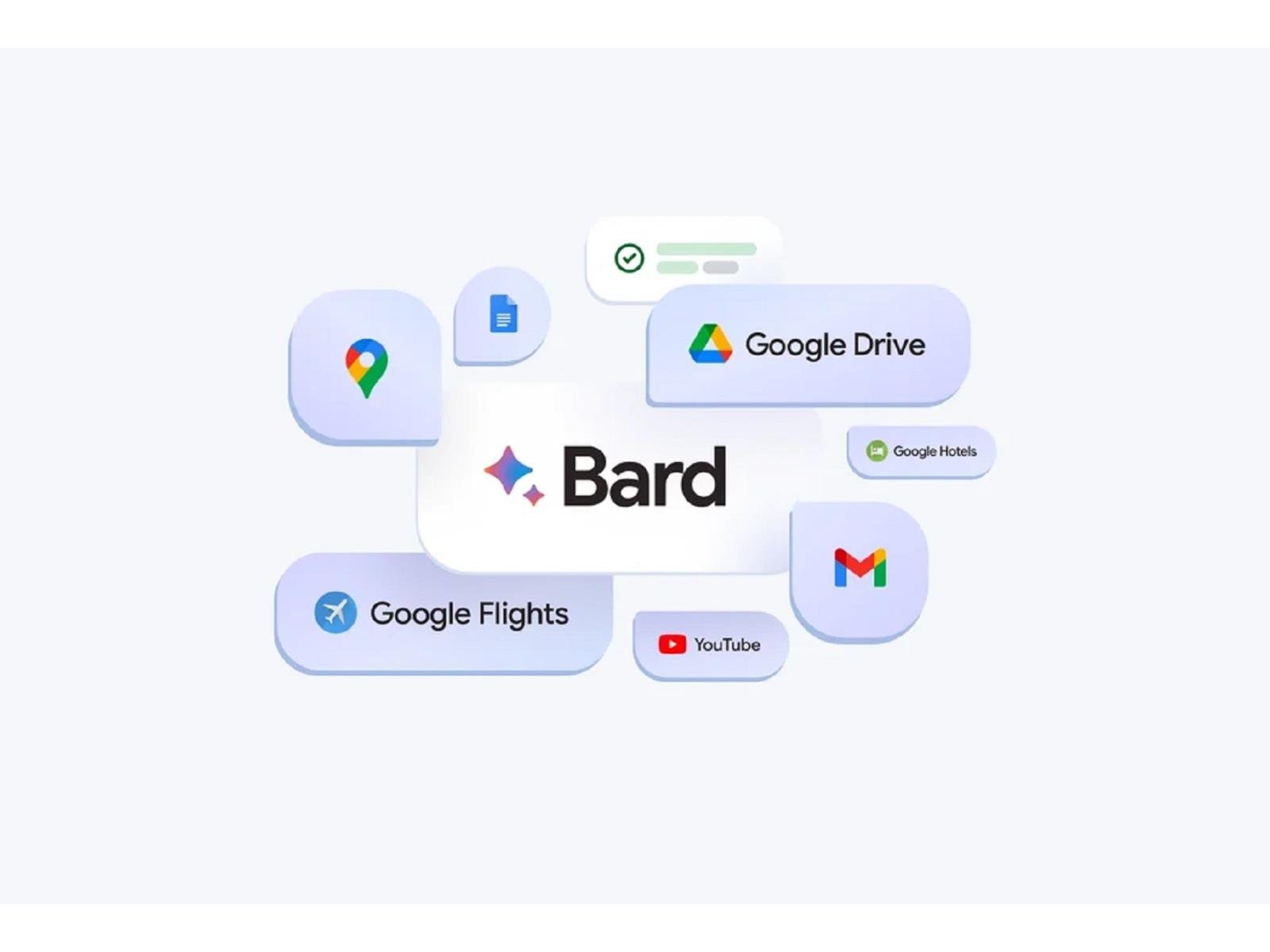Google Integrates Bard AI Into Gmail, YouTube, Maps, And More Popular Apps