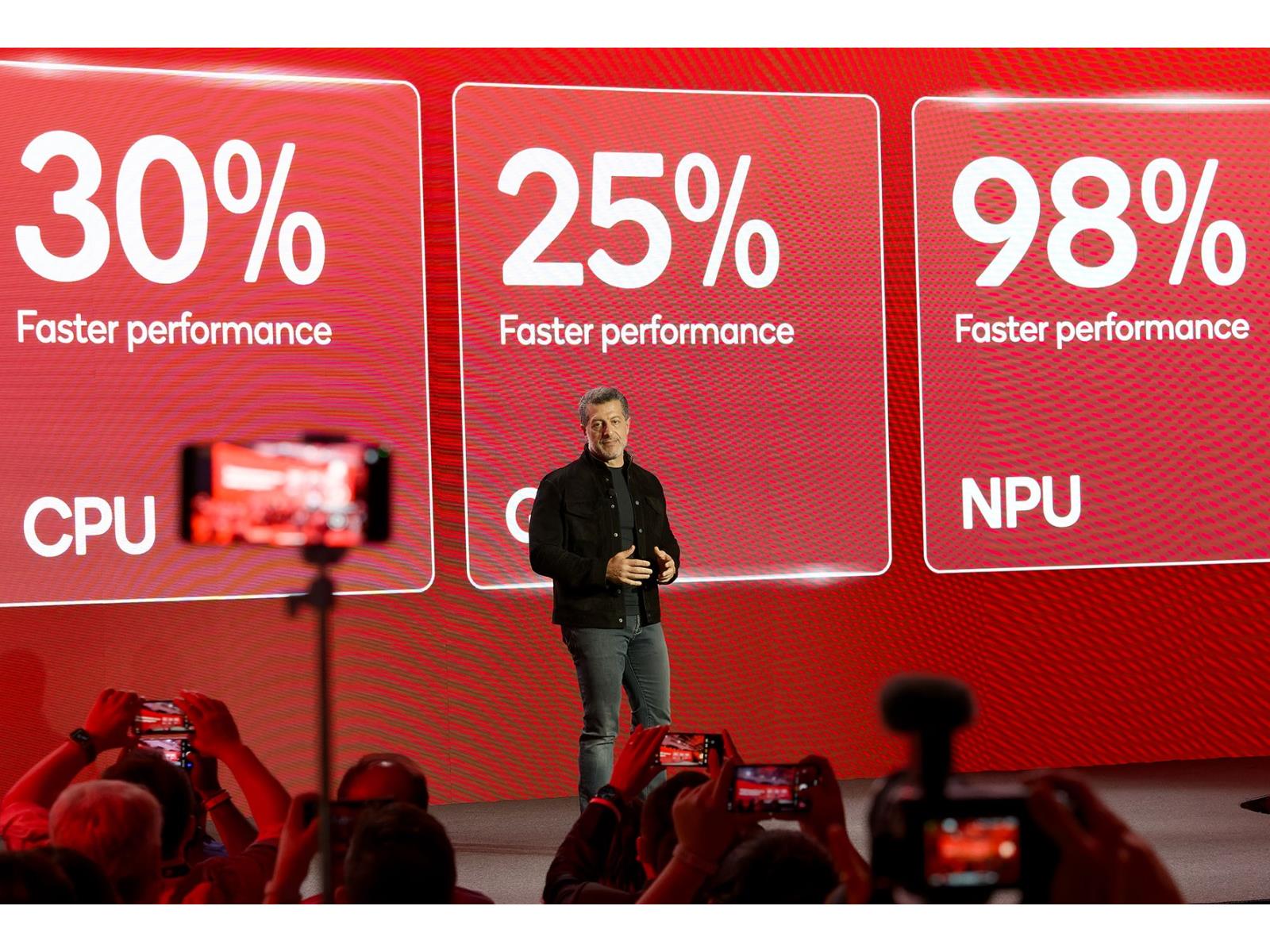 Early Qualcomm Snapdragon 8 Gen 3 Benchmarks Show A Sizeable Performance Lift