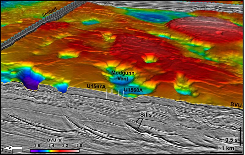 A colored, 3D diagram of the ocean floor showing a large series of craters.