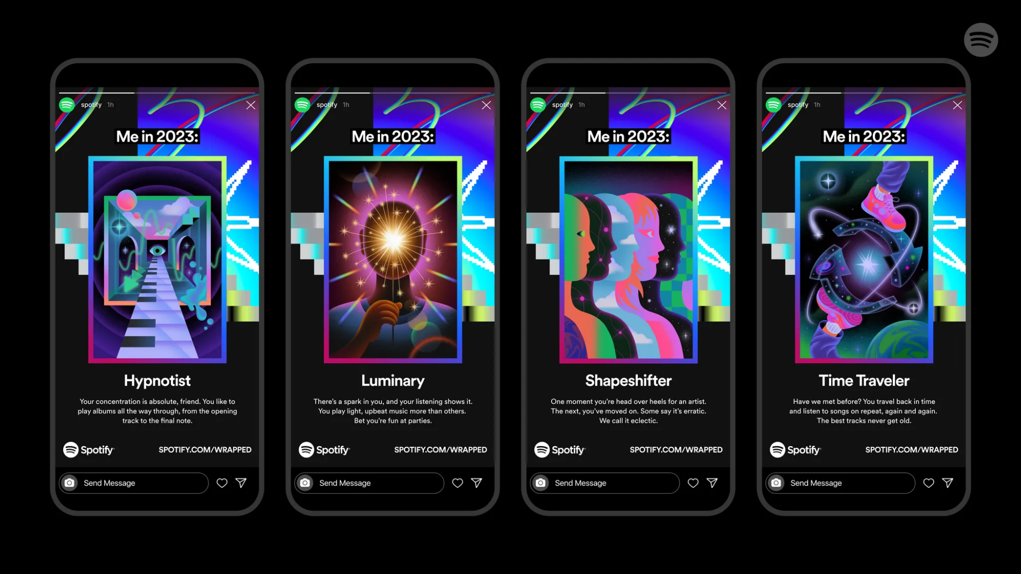 Spotify Wrapped in 2023, showing different music personalities like Time Traveller, Shapeshifter, and more.
