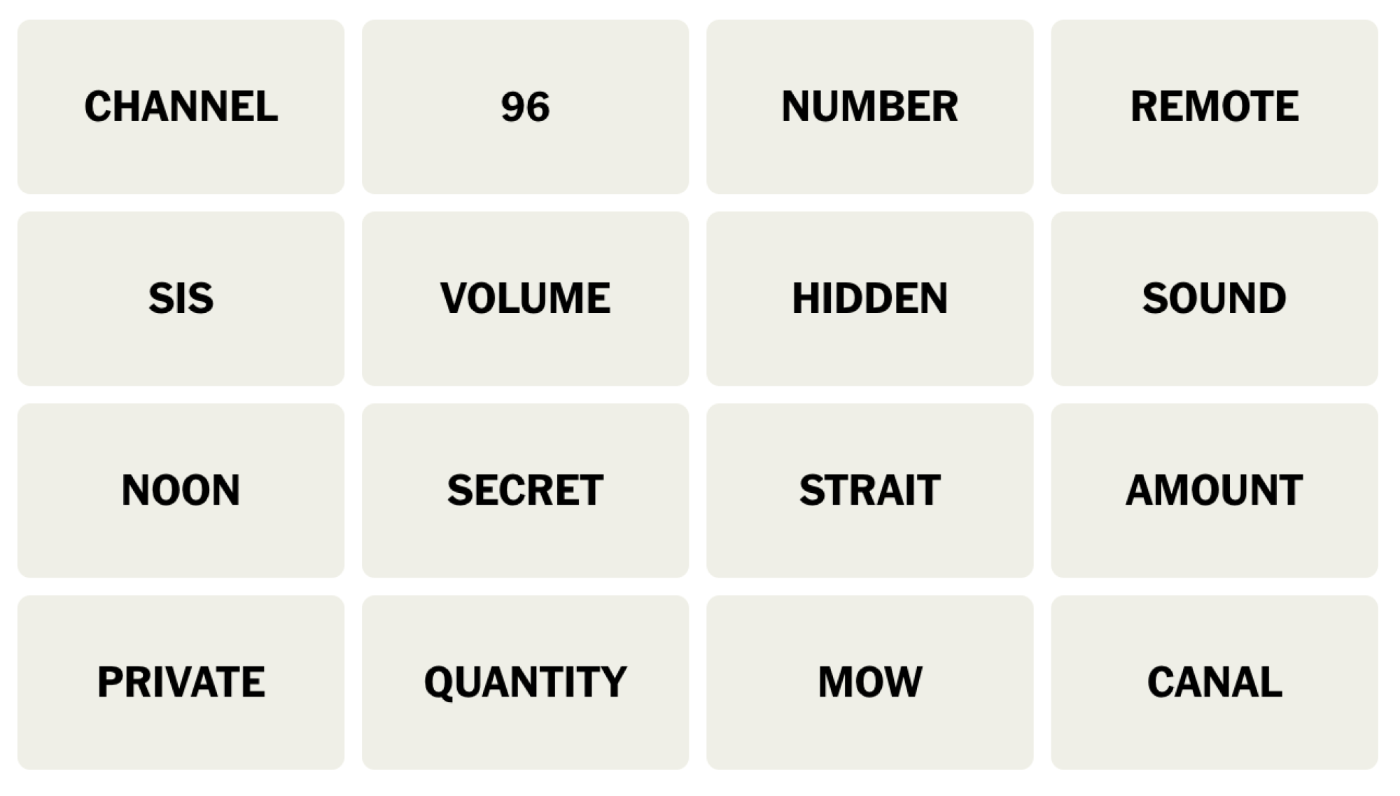 NYT Connections board for November 25, 2023: CHANNEL, 96, NUMBER, REMOTE, SIS, VOLUME, HIDDEN, SOUND, NOON, SECRET, STRAIT, AMOUNT, PRIVATE, QUANTITY, MOW, CANAL.
