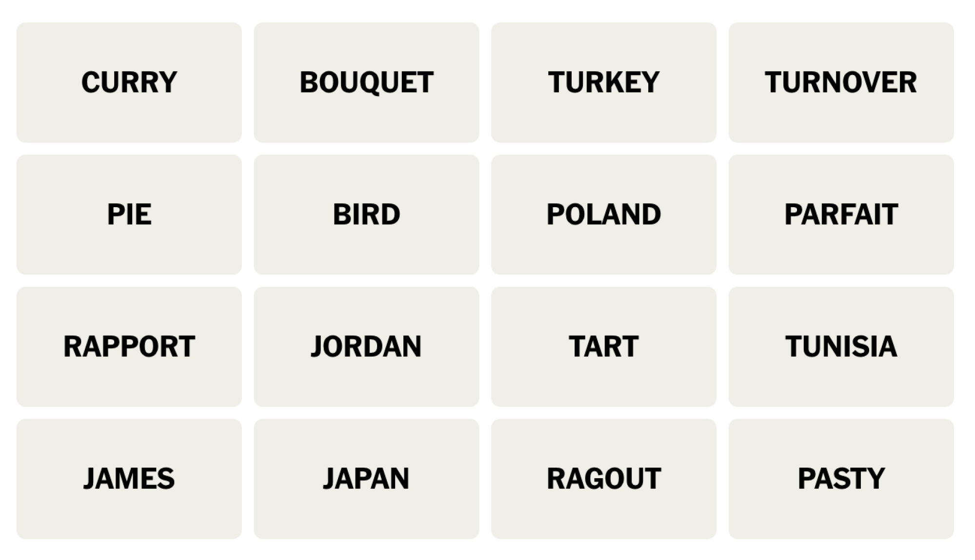 Connections board for November 23, 2023: CURRY, BOUQUET, TURKEY, TURNOVER, PIE, BIRD, POLAND, PARFAIT, RAPPORT, JORDAN, TART, TUNISIA, JAMES, JAPAN, RAGOUT, PASTY.