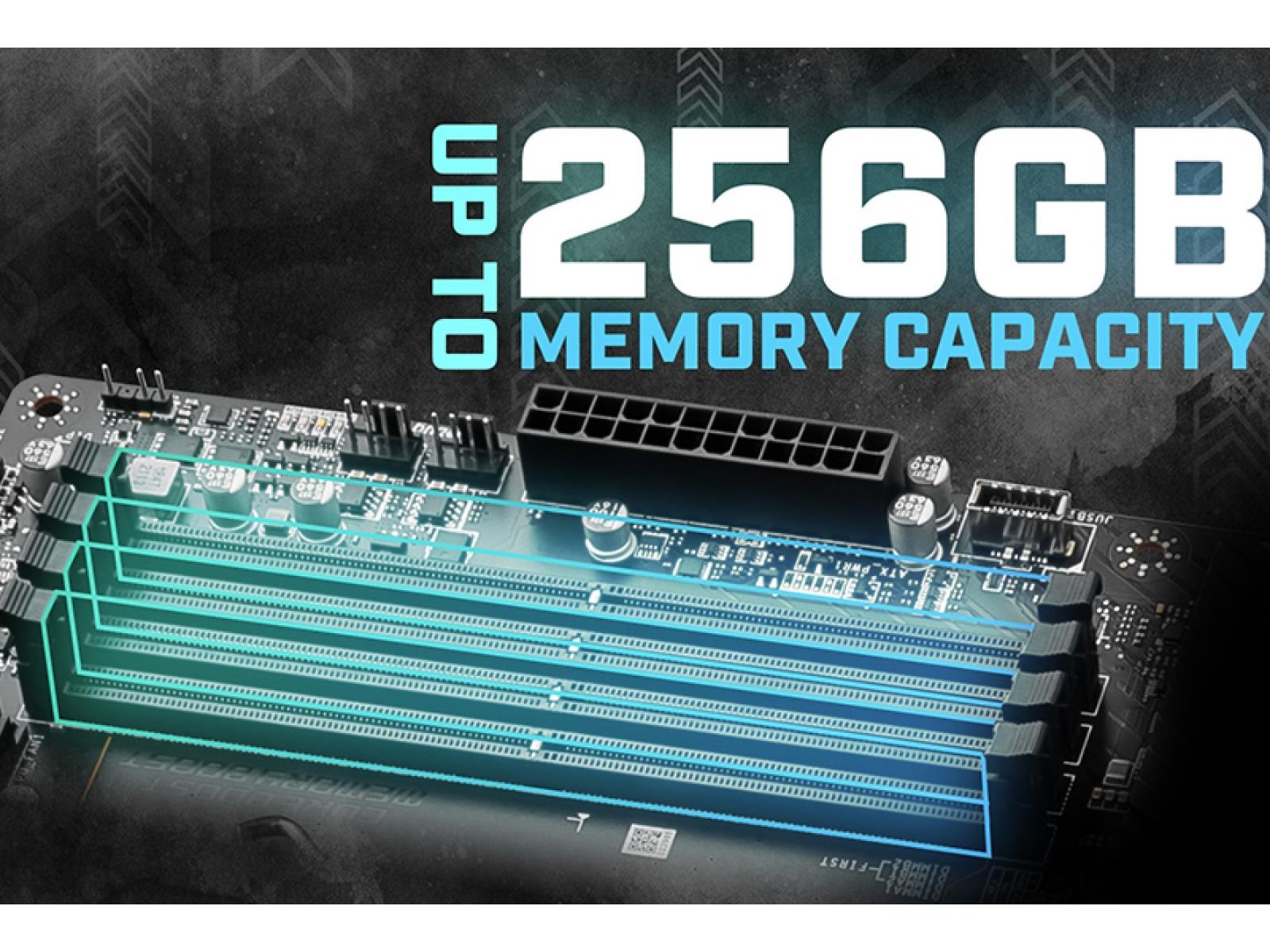 ASRock And MSI Motherboards Get A 256GB Memory Boost, How Much RAM Do You Need?