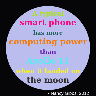 An example of a colourful poster.