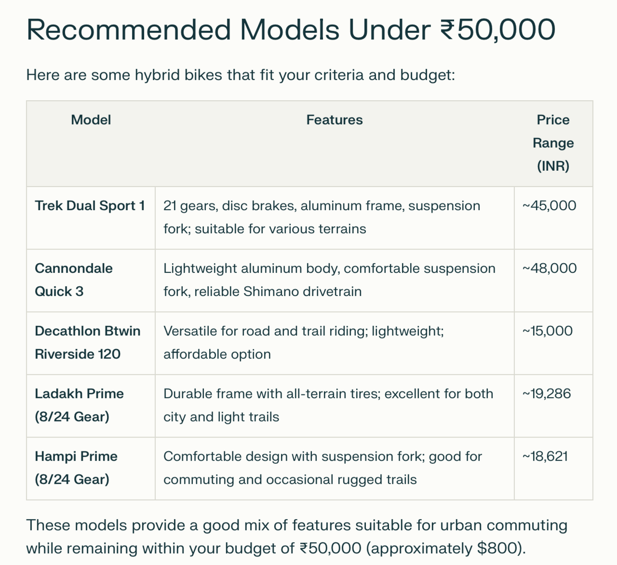 Product options in Perplexity AI.
