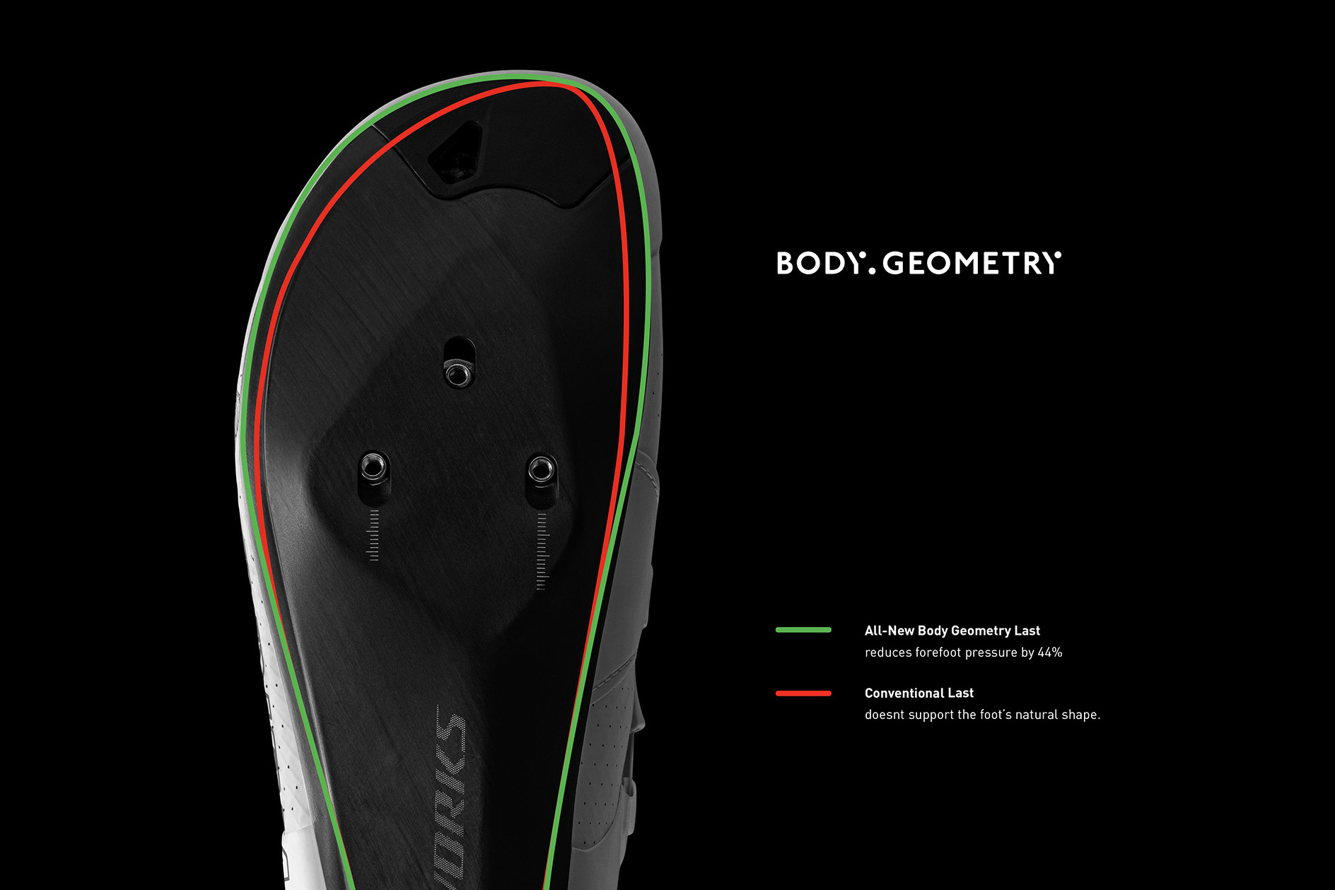 Specialized S-Works Ares 2