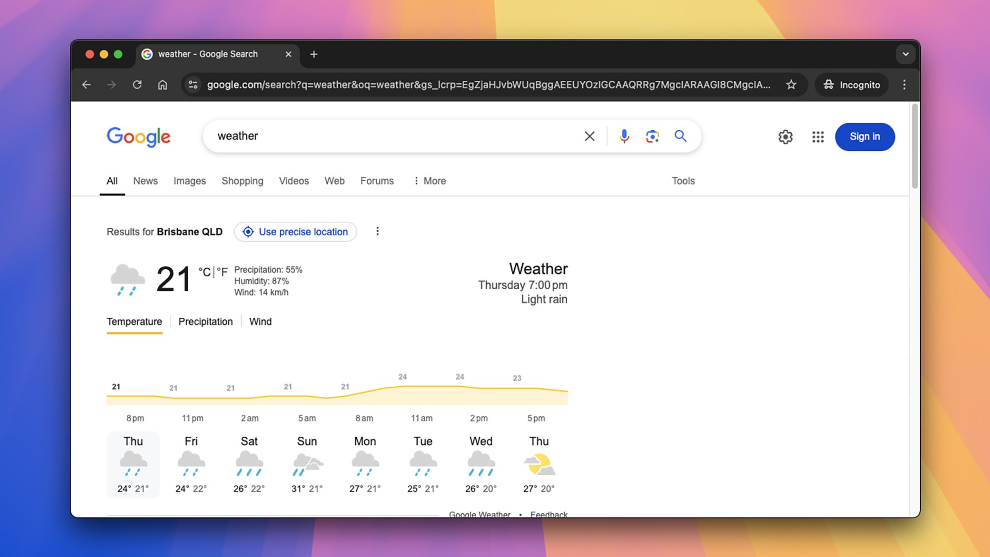 VPN weather