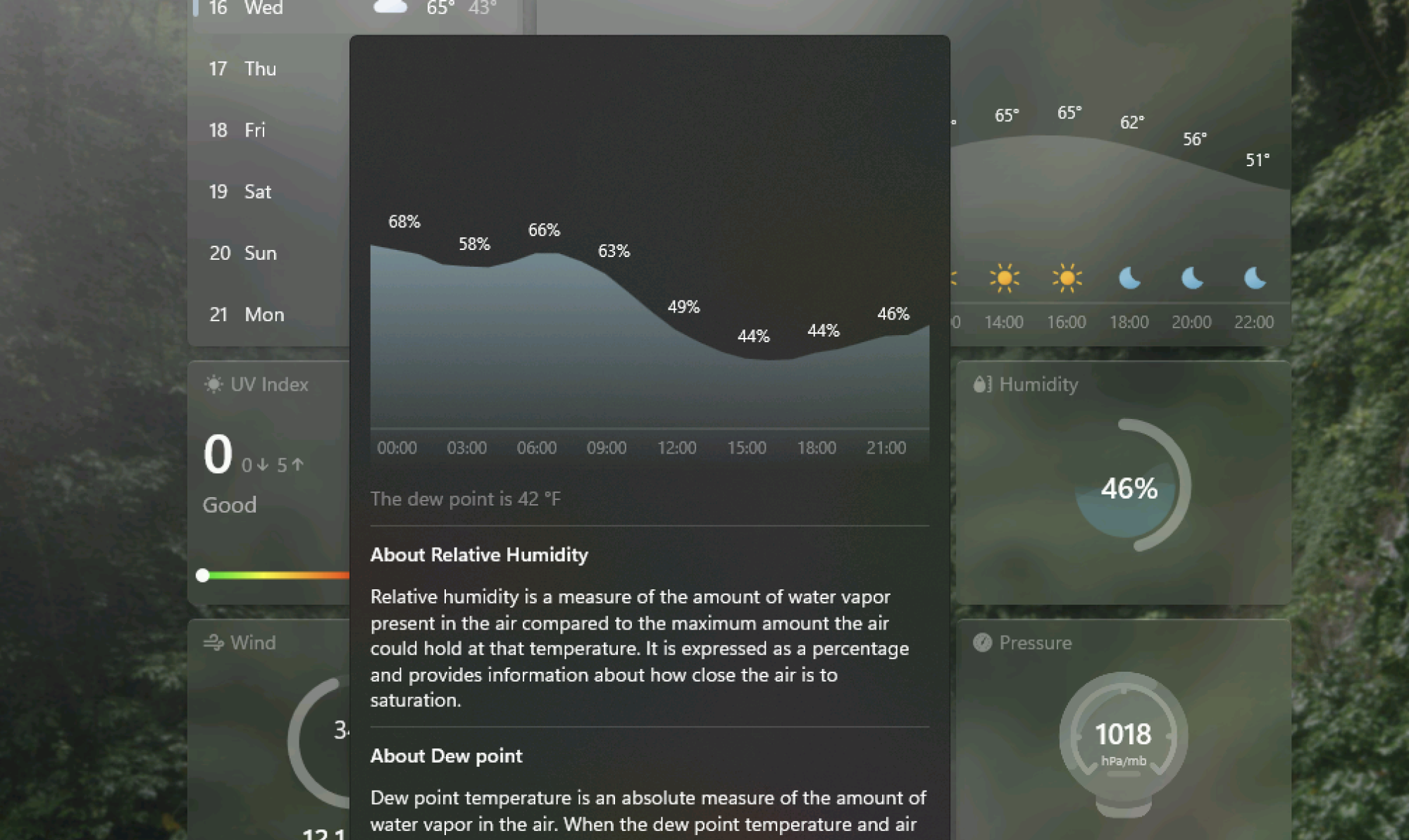A timeline of relative humidity is shown above an explanation of how to interpret the data.
