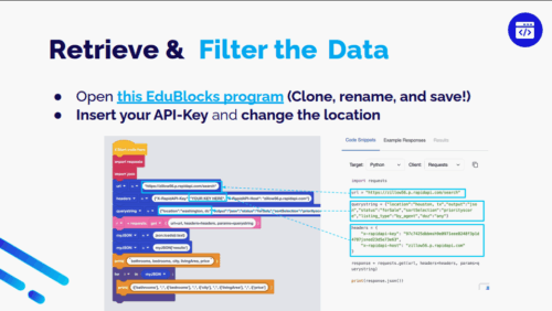 Slide from an API Can Code lesson.