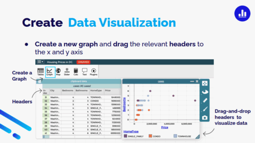 Slide from an API Can Code lesson.