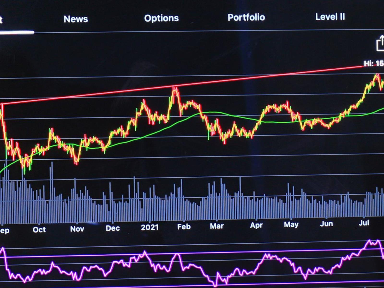 Latest Report Shows The PC Gaming Hardware Market Is Exploding Again