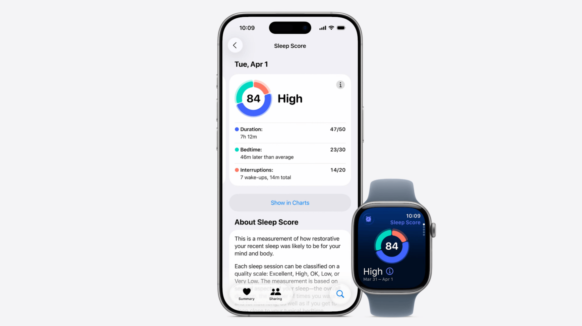 Apple Watch Sleep Score notifications.