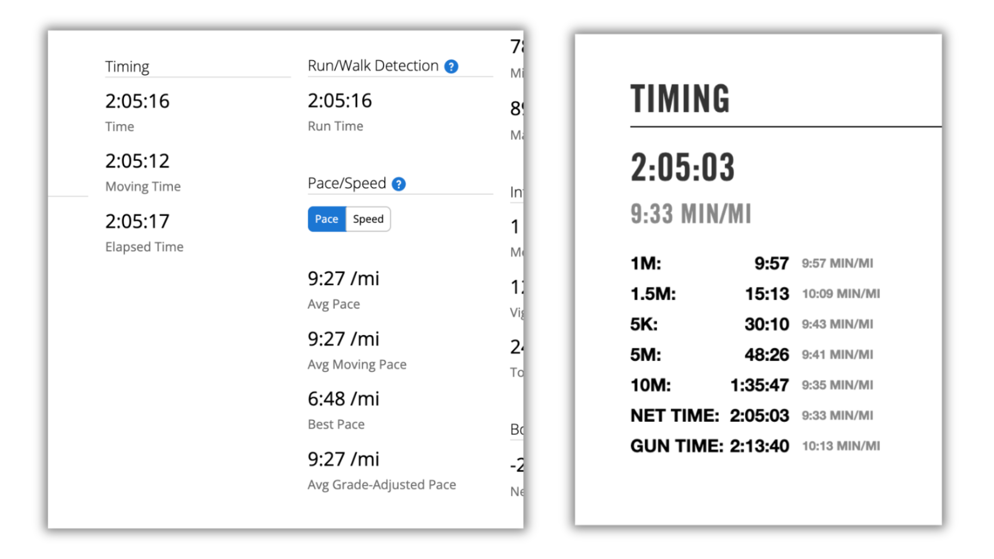 Garmin summary versus race results.